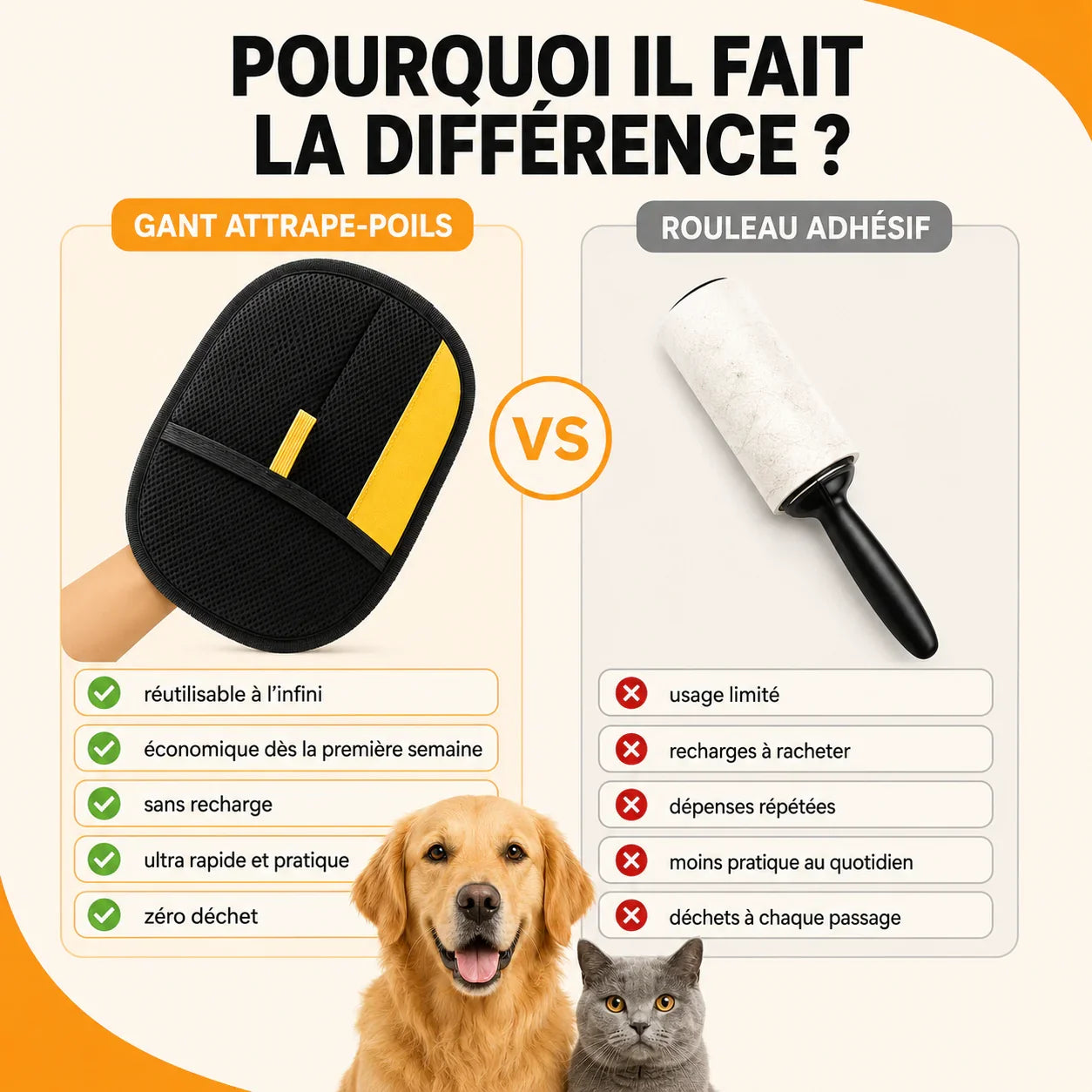 🔥Last Day Buy 1 Get 1 Free Just $8.99 Each🔥 Pet Hair Remover Glove